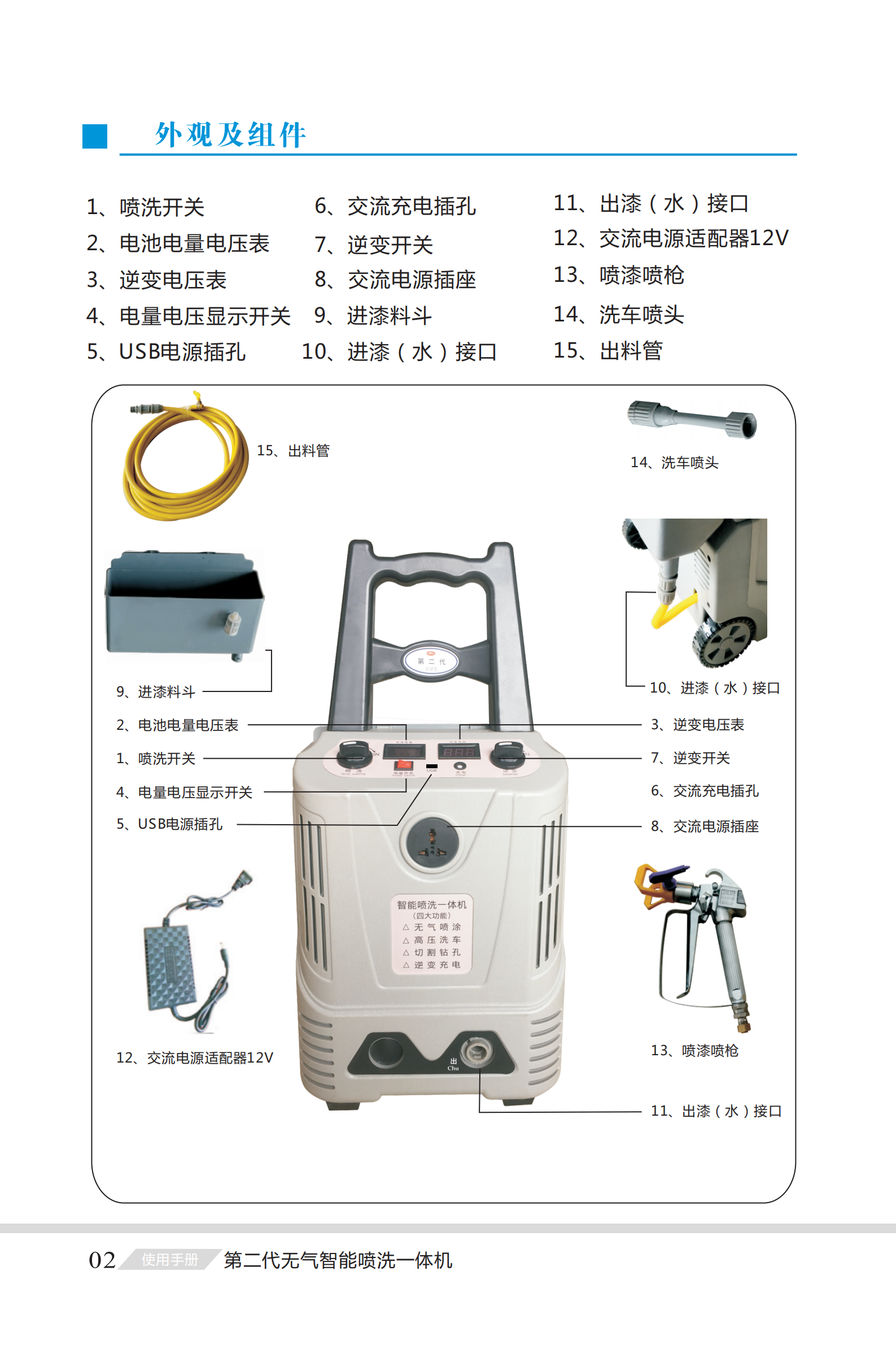 第二代無氣智能噴洗一體（tǐ）機說明書_02.png