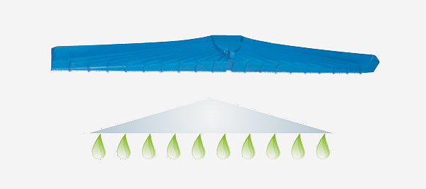 東莞環保空調係統