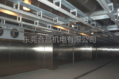 中（zhōng）央空調工程