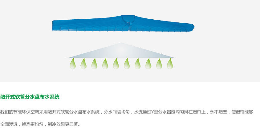 環（huán）保空調布水係統